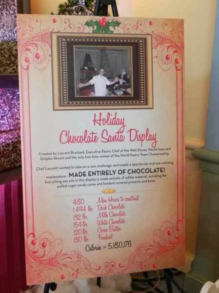 WDW Swan and Dolphin Holiday Details of what was used to make the edible display