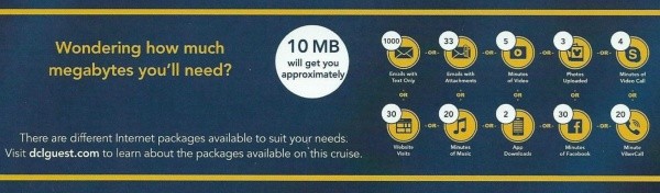Data use 2 Data usage