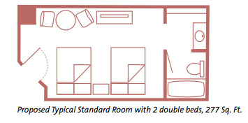 AoA-standard-room-layout