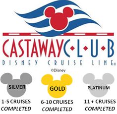 Castaway Club Loyalty Levels