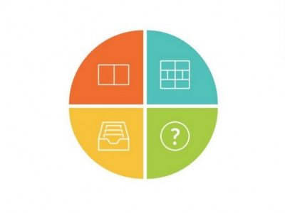 Mobile Trip Documentation Improved! Mobile Trip Documentation Improved!