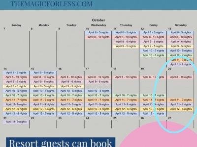 Booking Those Hard-to-Get Dining Reservations at Walt Disney World Booking Those Hard-to-Get Dining Reservations at Walt Disney World