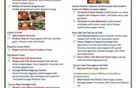 Foodie Guide to 2018 Mickey’s Very Merry Christmas Party Foodie Guide to 2018 Mickey’s Very Merry Christmas Party