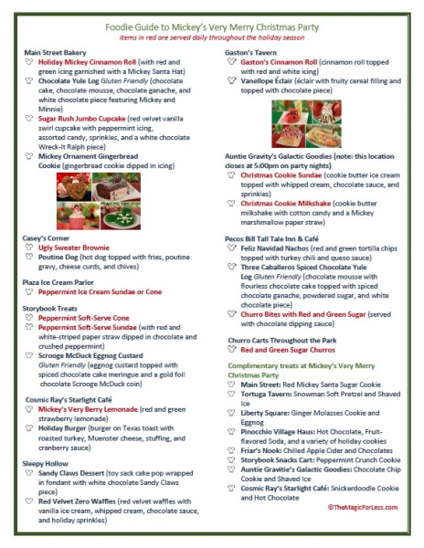 Foodie Guide to 2018 Mickey’s Very Merry Christmas Party