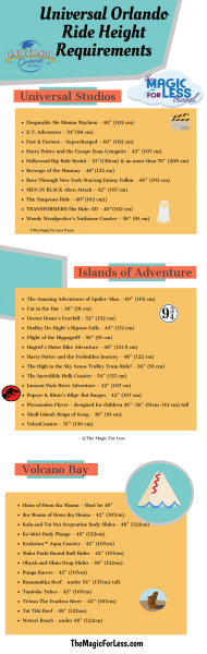 Height Requirements For Each Attraction at Universal's Islands of Adventure
