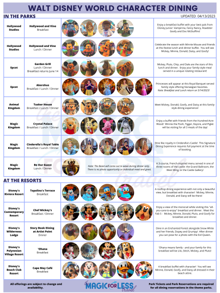 https://www.themagicforless.com/tmflblog/wp-content/uploads/2023/02/TMFLT-Character-Dining-Infographic-2.pdf
