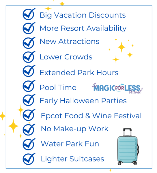Summer Walt Disney World Checklist