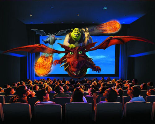 Shrek 4-D på Universal Studios