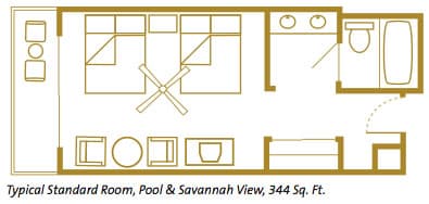Disney’s Animal Kingdom Lodge Guest Room Layout