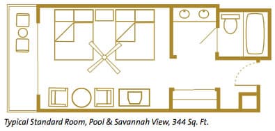 Disney’s Animal Kingdom Lodge Guest Room Layout