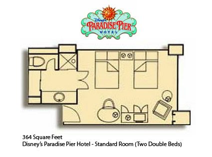 Disney S Paradise Pier Hotel At Disneyland Resort The